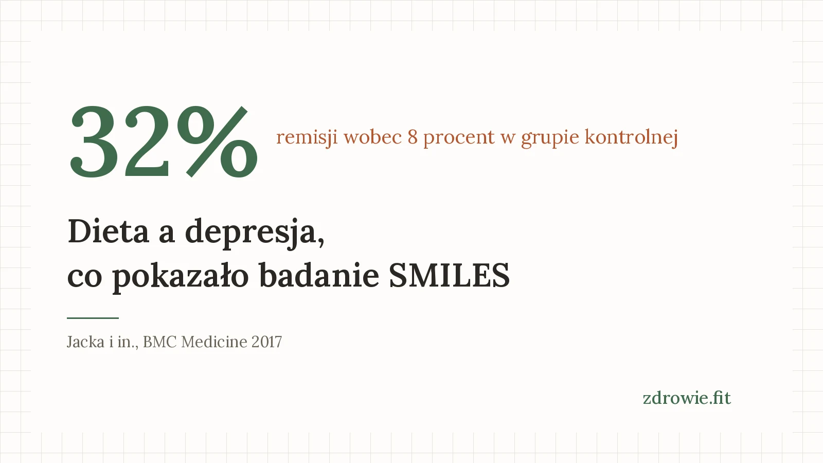 Dieta a depresja: co jeść i co naprawdę pokazało badanie SMILES